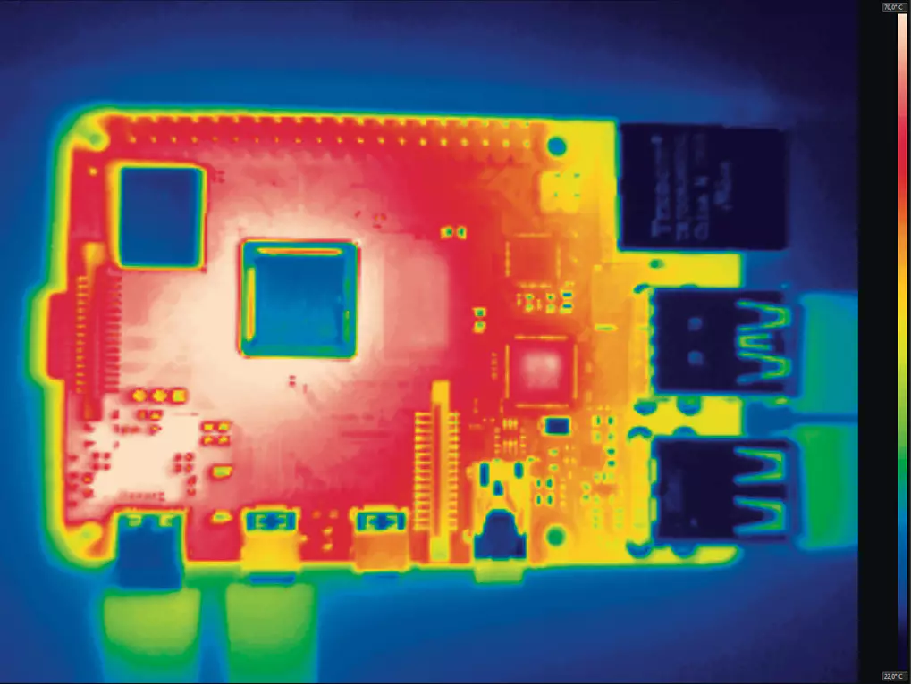 Temperature raspberry pi